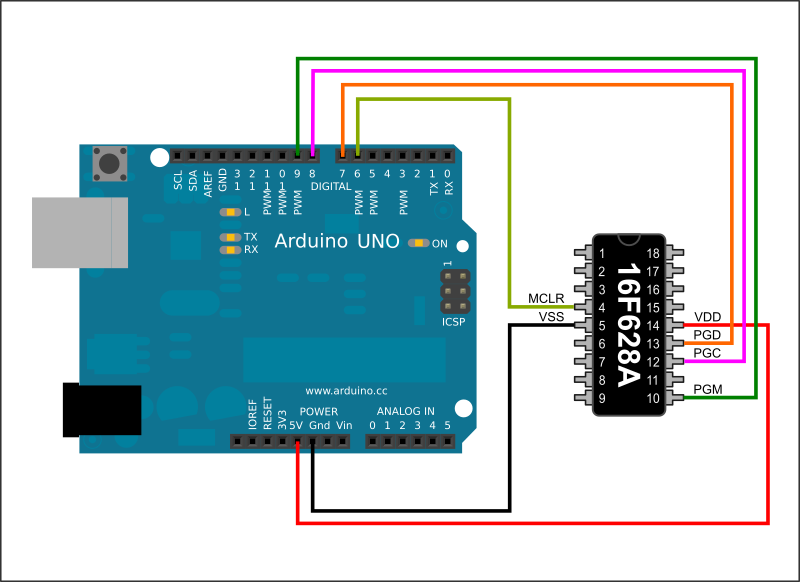 16f628a simple program