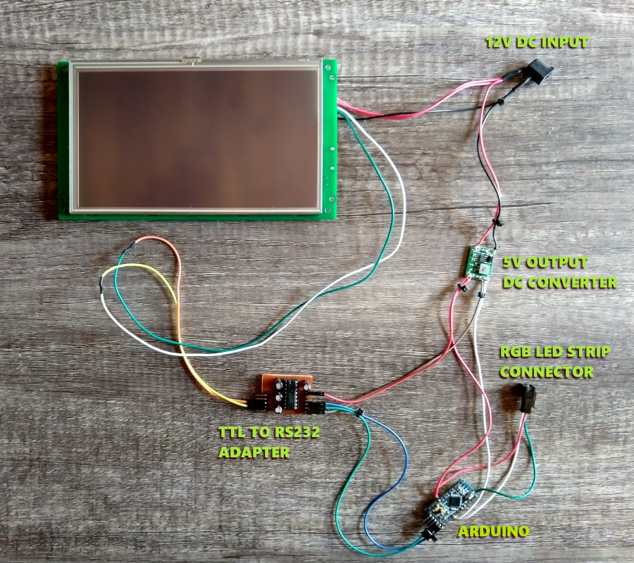 A display roughly connected to other smaller boards labeled: 5V Output DC Converter, TTL to RS232 Adapter, and Arduino. Two connectors are also labeled: 12V DC Input, and RGB LED Strip Connector